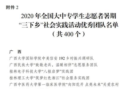 喜报：建筑艺术学院暑期社会实践团获国家级优秀团队  
