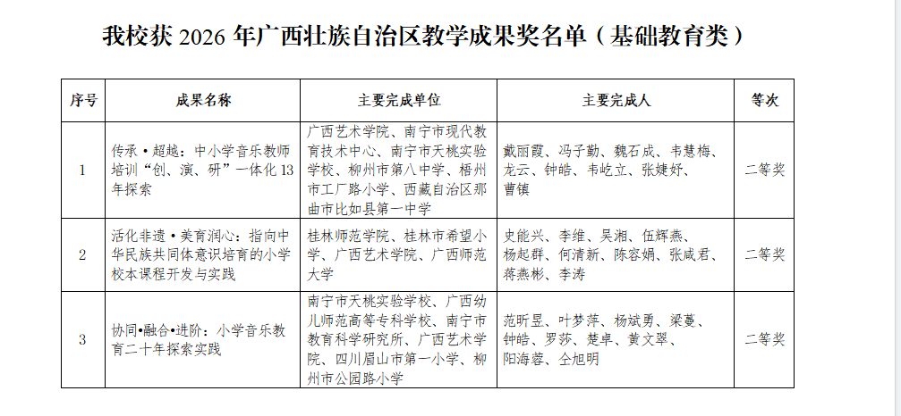 基础教育