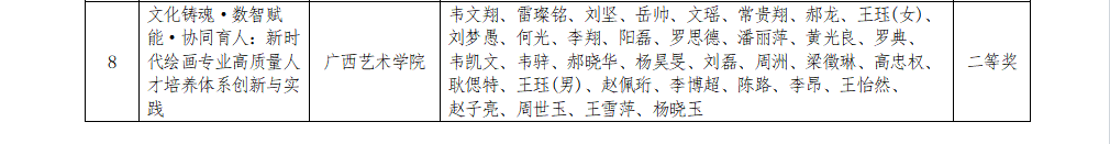 本科3